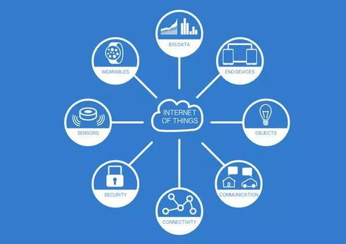 eSIM 为何连苹果也未能使其在物联网世界全面普及？