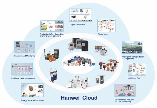 宾通智能携手物联网产业 打造未来智能工厂新范式