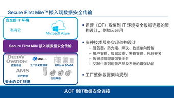 工业物联网技术 驱动智能工厂建设，实现卓越运营的引擎