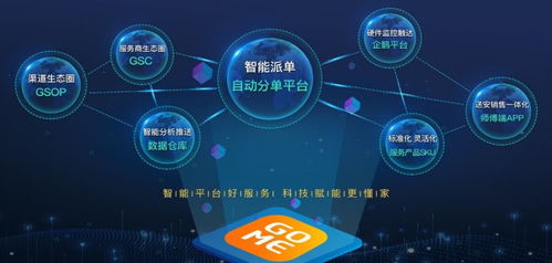 技术驱动发展 国美管家凭借物联网技术服务再次入选“中关村金种子企业”