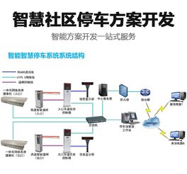 深圳我爱物联网科技公司推出智慧停车场系统，助力智慧社区建设与物联网技术服务升级